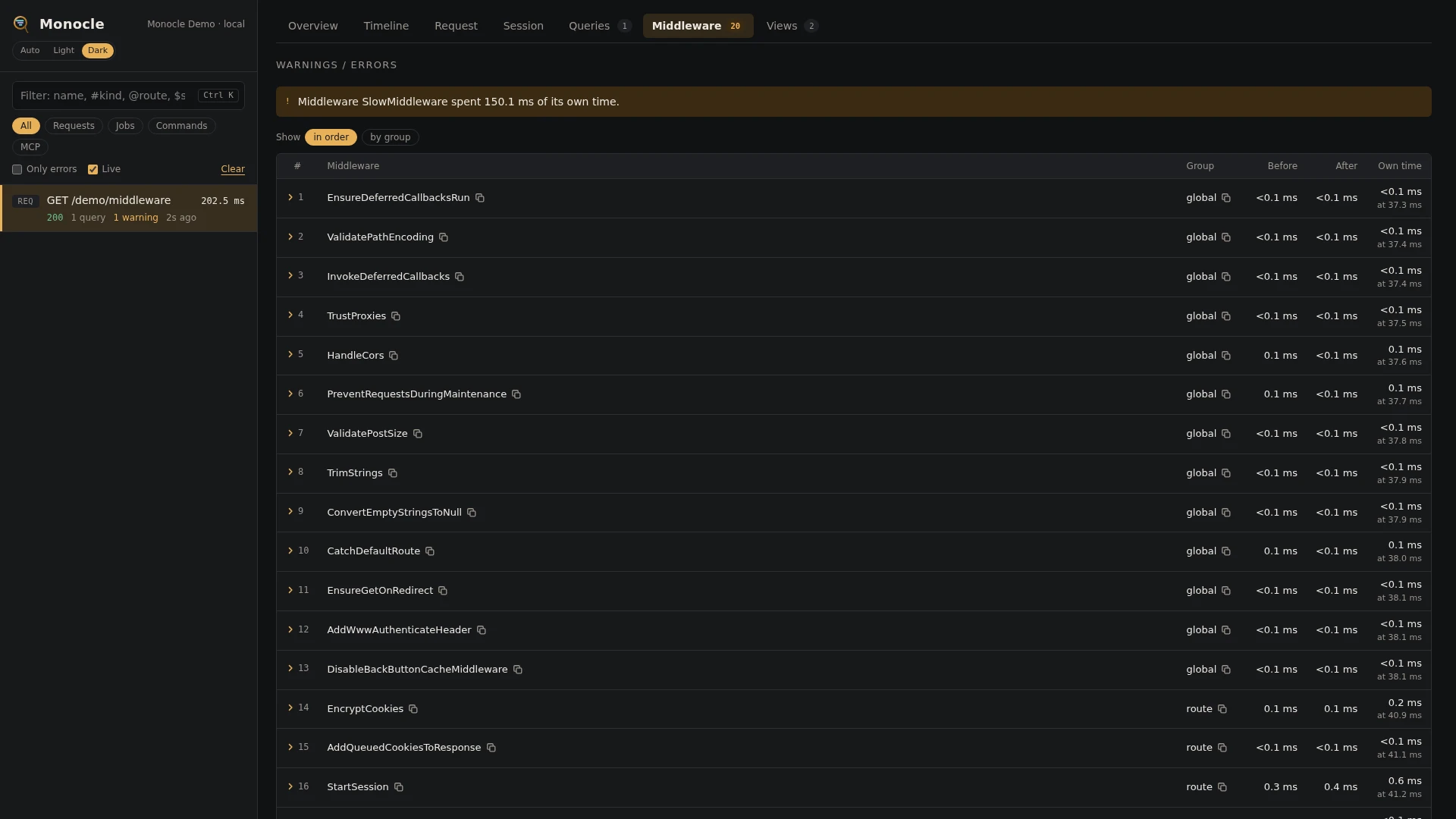 The Middleware tab