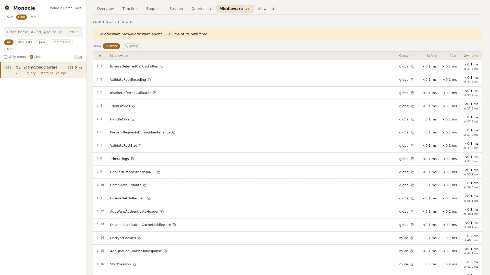 The Middleware tab
