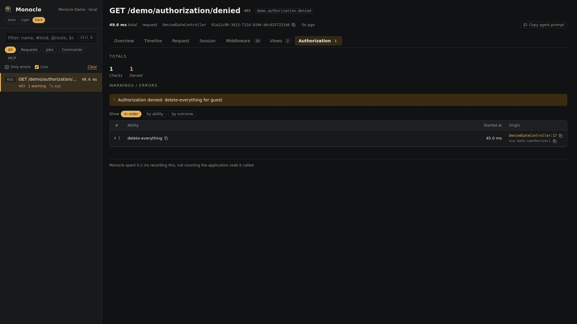 The Authorization tab