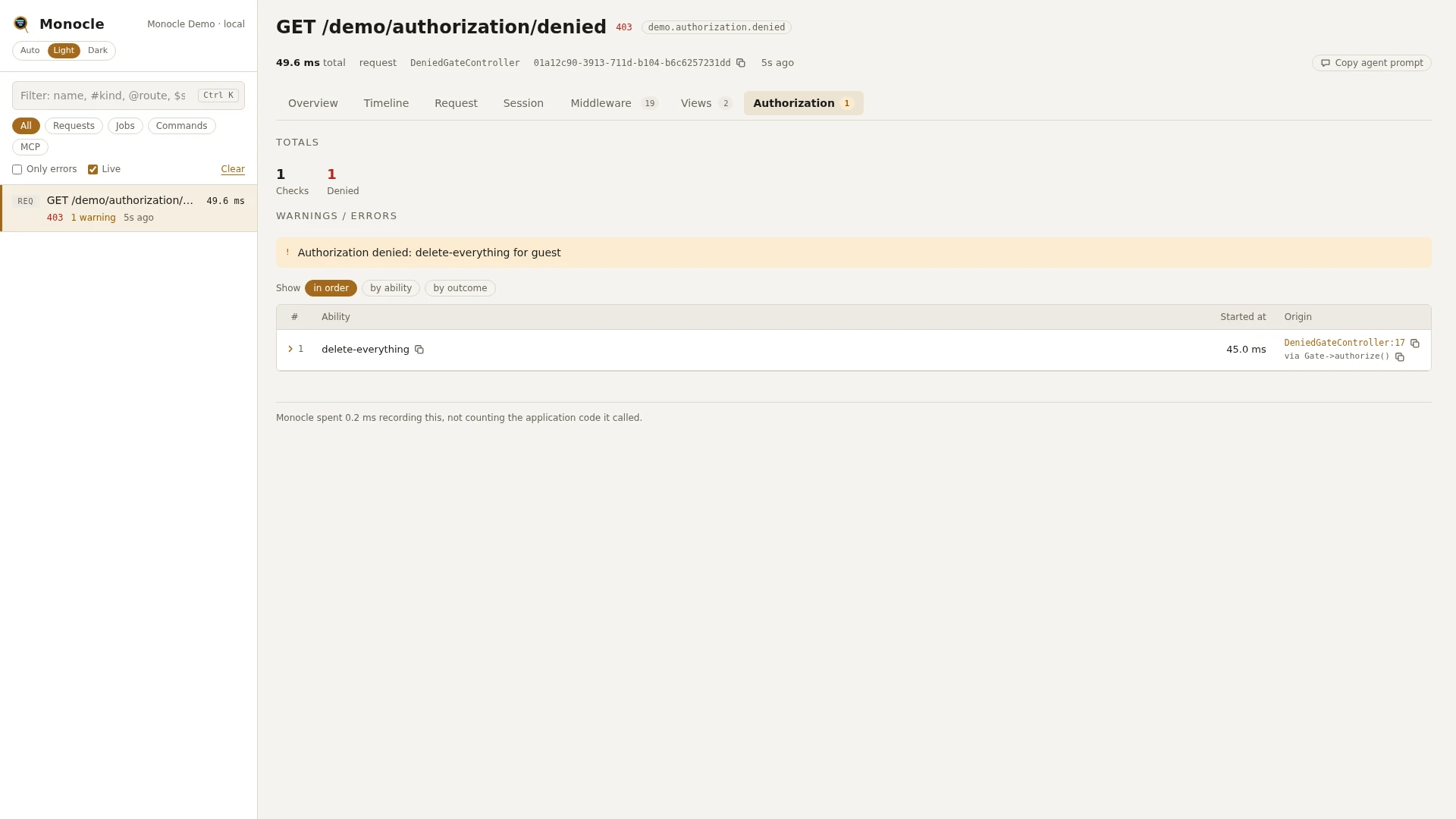 The Authorization tab